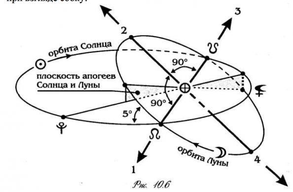 9067 3