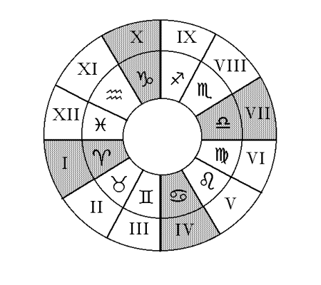 5890 3